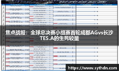 焦点战报：全球总决赛小组赛首轮成都AGvs长沙TES.A的生死较量
