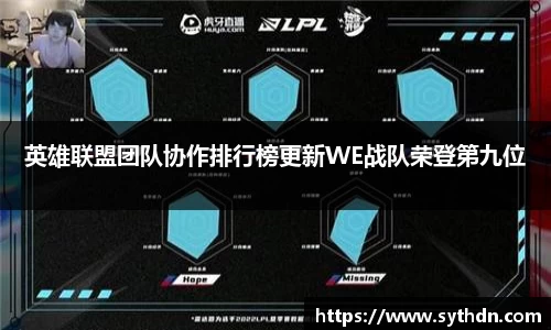 英雄联盟团队协作排行榜更新WE战队荣登第九位
